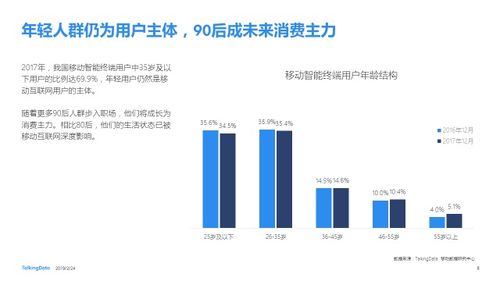 2017年中国移动互联网行业深度发展报告