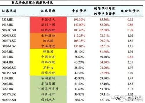 全款购买了太仓恒大的期房,目前钱已经付完了,但是还没有给我开发票,请问全款发票应该是增税还是不增税