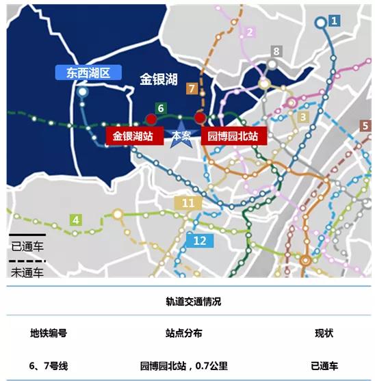 武汉中交泓园售楼处电话 户型 地址间 价格 发展 升值空间大