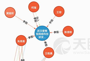 中国第一家弹幕视频网站acfun已经倒闭,员工抱团讨薪